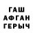 ГАШ индика сатива Nikita Reshetov